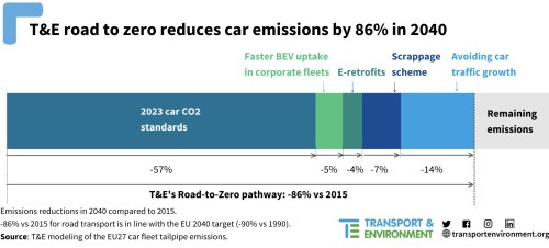 6a00d8341c4fbe53ef02c8d3a9b196200c-500wi