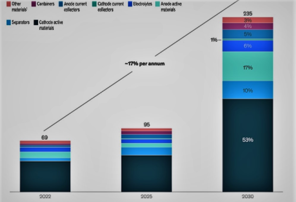 2024 eu usa - hight china
