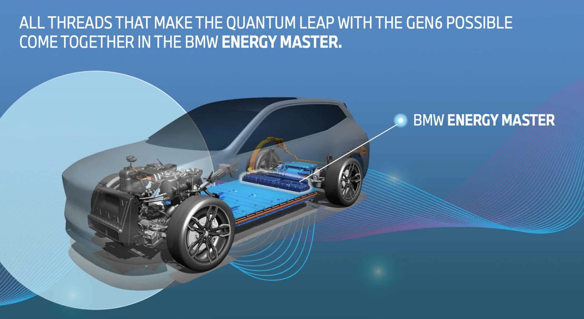 BMW reveals Gen6 electric drive